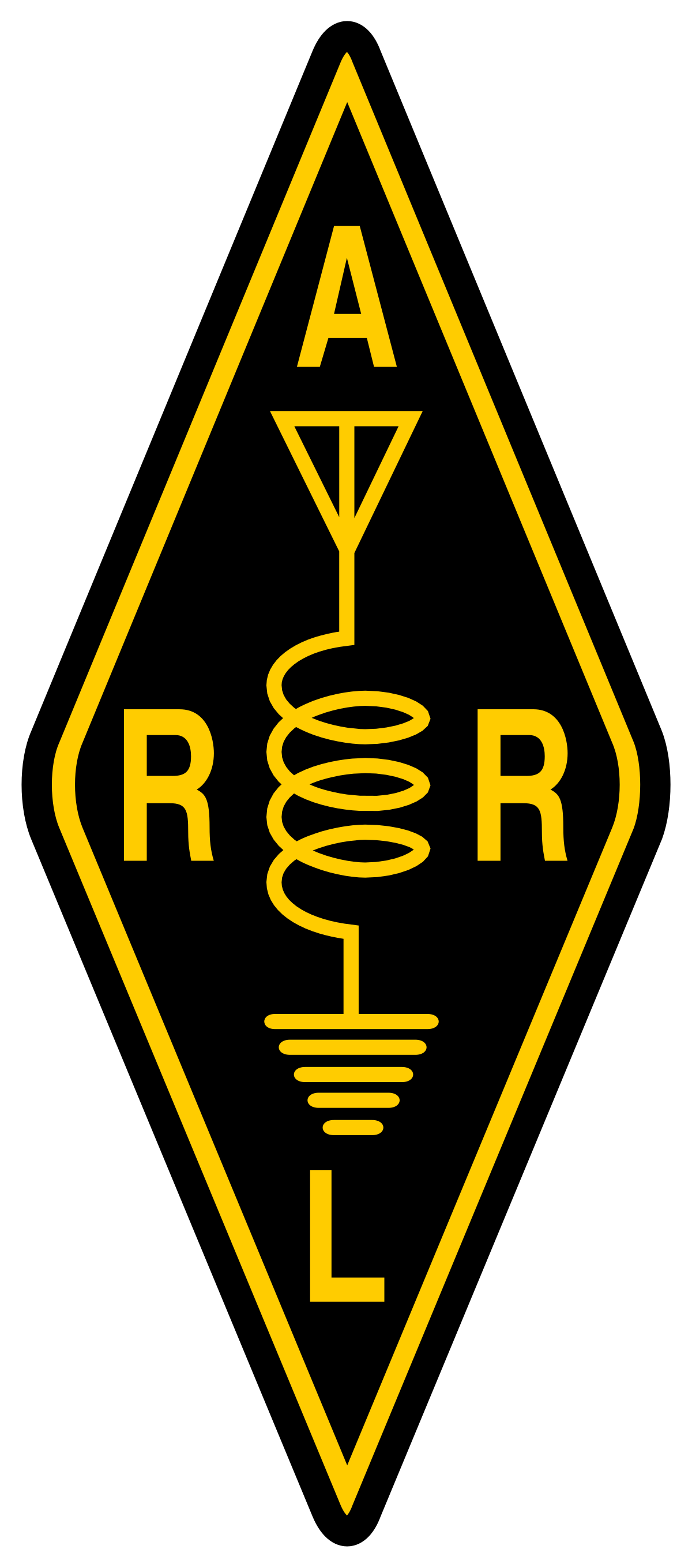 ARRL